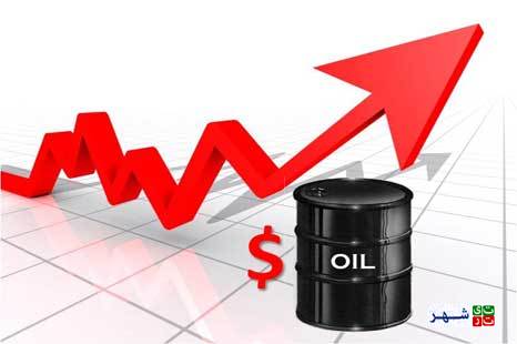 نزاع در پادشاهی سعودی ها, سکوی صعود قیمت نفت شد