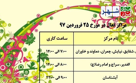 خدمات رسانی مراکز معاینه فنی خودرو شهر تهران در عید مبعث