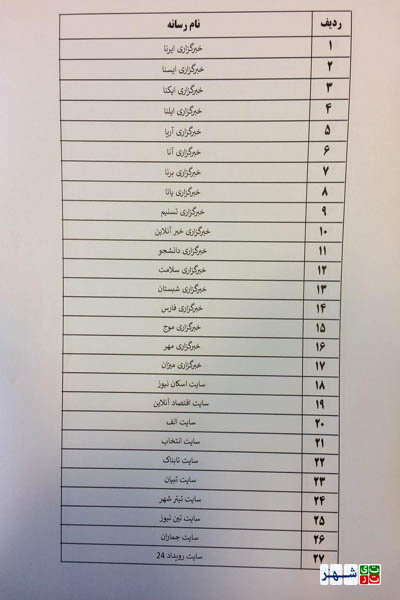 دایره رسانه های مورد تائید شهرداری تهران؛ تنها 85 رسانه/ برخی رسانه های دارای مجوز، در لیست سیاه شهرداری تهران