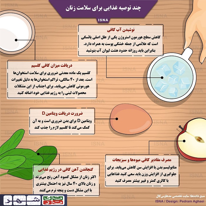 اینفوگرافیک: چند توصیه غذایی برای سلامت زنان